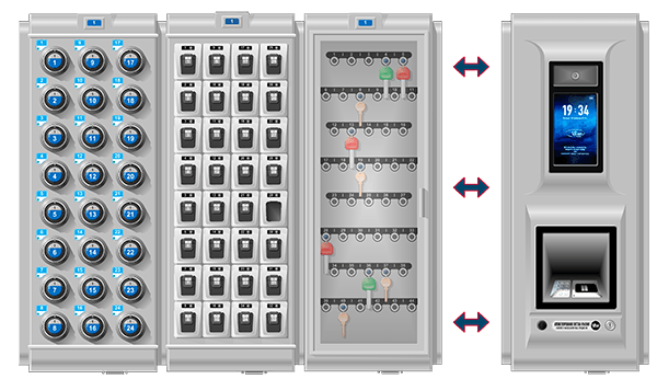 «ЭВС» представляет Автоматизированную систему хранения ключей и предметов с новым алгоритмом управления